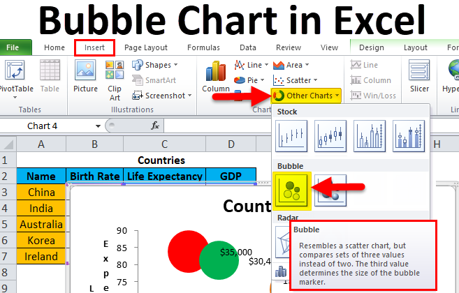 ms excel for mac and formatting legend and make wider